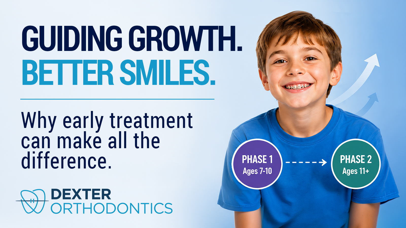 Young boy smiling with braces, illustrating Phase 1 and Phase 2 orthodontic treatment that guides healthy jaw growth and creates a strong foundation for a lifetime of healthy smiles.